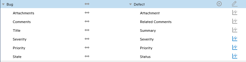 Bug to Defect mapping