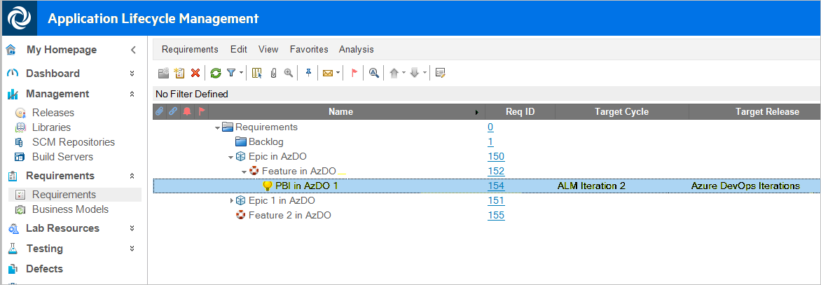 Sample Application Lifecycle Management console