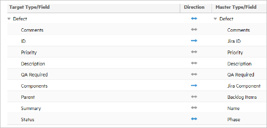 Field mapping example