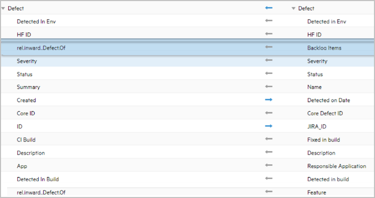 Mapping multiple fields into a single field example