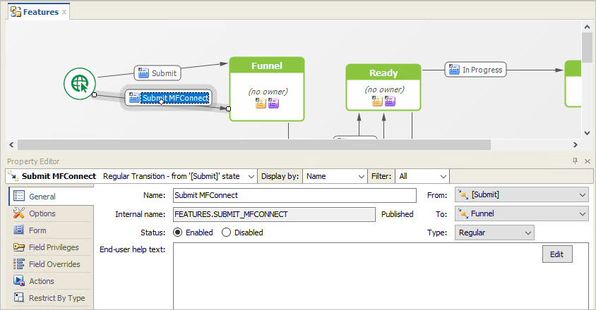  SBM Table/SBM Workflow