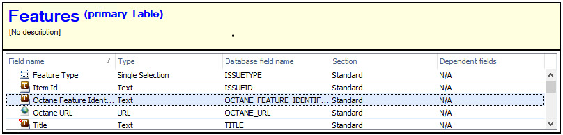SBM Foreign Identifier field