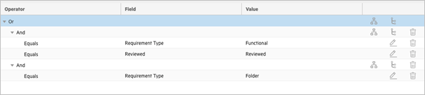 Sync criteria structure example