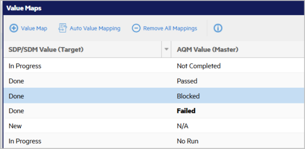 Value mapping example
