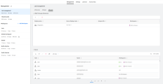 List of users in the Management tab