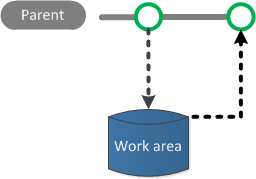 rehome_workflow-1.png