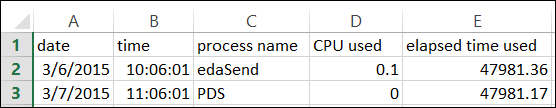 Master-Detail Microsoft Excel file 