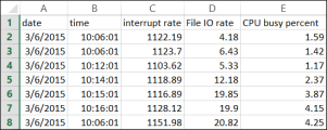 Microsoft Excel file 