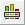 Set granularity 