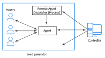 Agent processes
