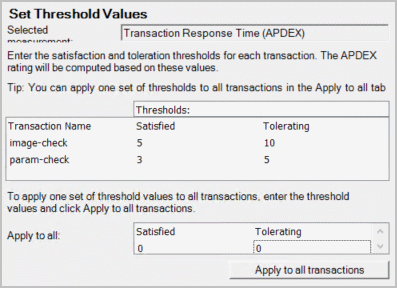 APDEX thresholds