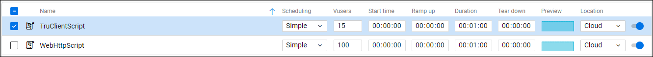 Load profile example