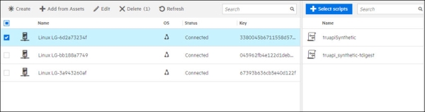 On premises distribution example