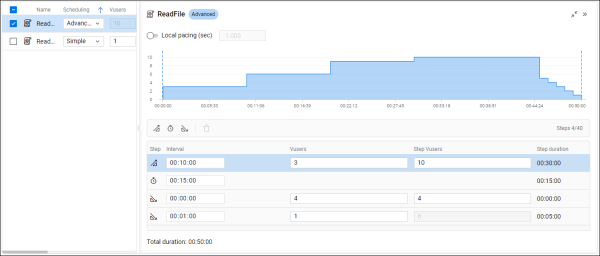 Advanced scheduling mode example