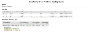 LoadRunner Cloud trend report
