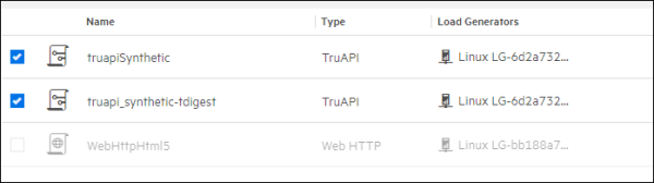 Unassign script example