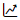 Trends button