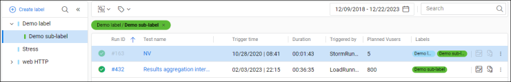 Labels pane example