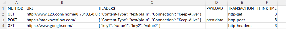 CSV file example