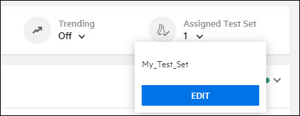 Test assigned to the test set