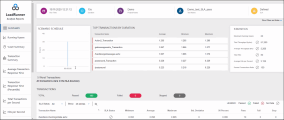 Analysis Summary Report