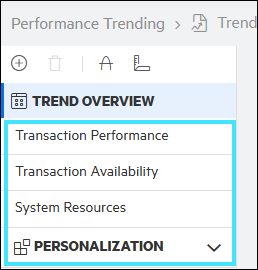 Trend view tabs