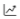Line graph view