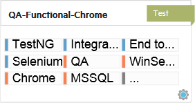 Environment tags and testing information for a step.