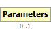 Parameters Element (Optional, up to 1 element(s) allowed)