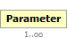 Parameter Element (Required, 1 or more elements allowed)