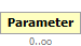 Parameter Element (Optional, unlimited elements allowed)
