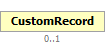 CustomRecord Element (Optional, up to 1 element(s) allowed)