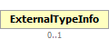 ExternalTypeInfo Element (Optional, up to 1 element(s) allowed)