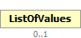 ListOfValues Element (Optional, up to 1 element(s) allowed)