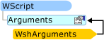 Wsh Arguments Object graphic