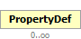 PropertyDef Element (Optional, unlimited elements allowed)