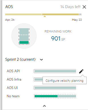 Configuring velocity planning in the release bucket.