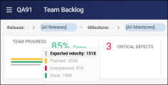 Tracking a team's progress in the Team Backlog module.