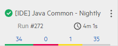 Viewing pipeline status in the expanded view.