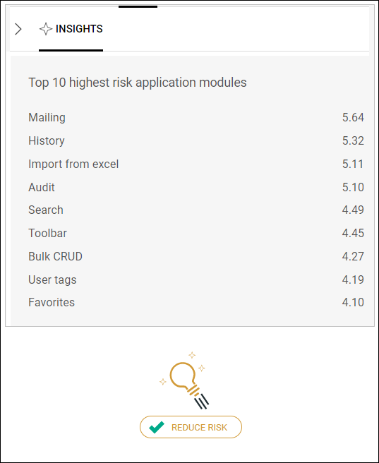 The quality risk score. 