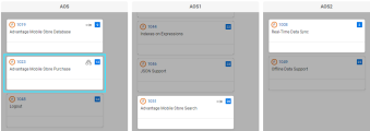 Dependency relationships for a feature.