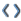 Navigation buttons