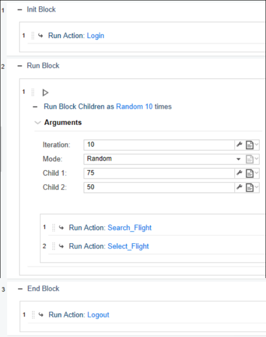 Random run logic diagram
