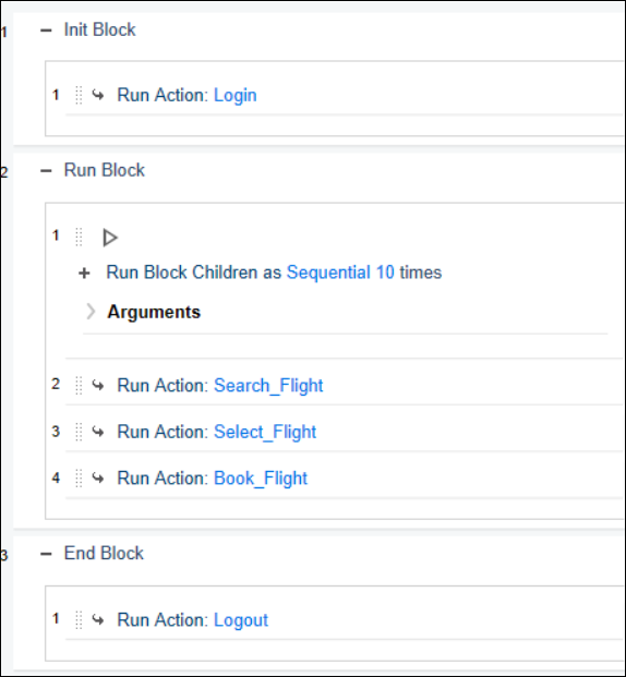 Sequential run logic diagram